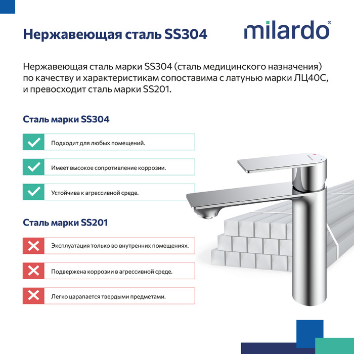 Смеситель для умывальника, сатин, Maze, Milardo Смеситель для умывальника, сатин, Maze, Milardo