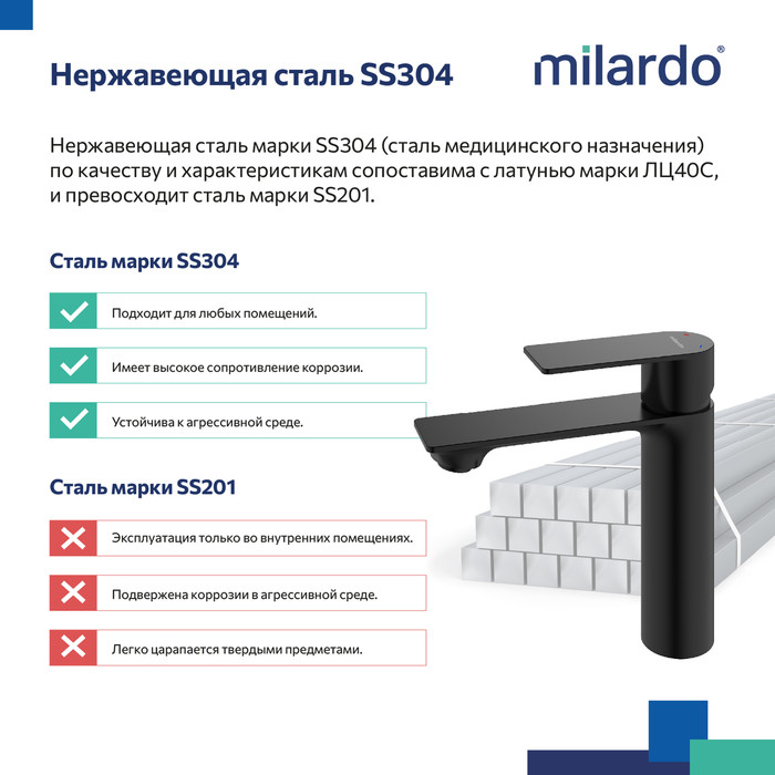 Смеситель для умывальника, чёрный матовый, Maze, Milardo Смеситель для умывальника, чёрный матовый, Maze, Milardo