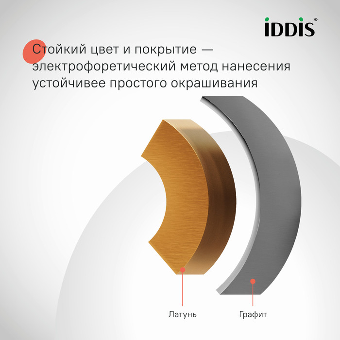 Душевая система с тропическим душем и изливом, матовый графит, Parker, IDDIS Душевая система с тропическим душем и изливом, матовый графит, Parker, IDDIS