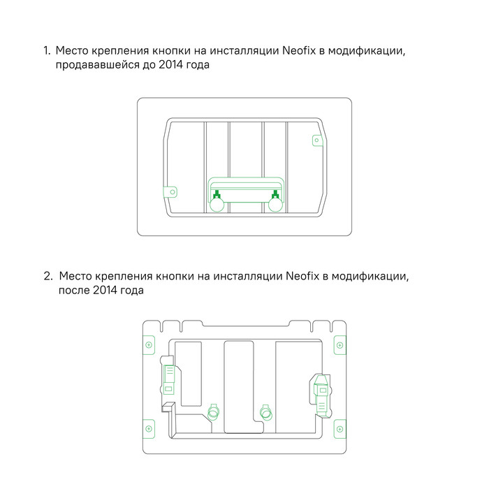 Клавиша смыва, механическая, матовый графит, Unisteel, IDDIS Клавиша смыва, механическая, матовый графит, Unisteel, IDDIS