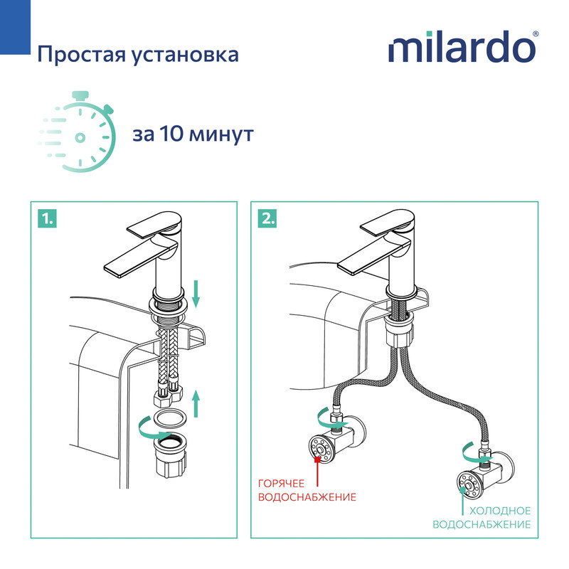 Смеситель для умывальника, хром глянцевый, Poli, Milardo, ПЛАСТИКОВЫЙ КОРПУС Смеситель для умывальника, хром глянцевый, Poli, Milardo, ПЛАСТИКОВЫЙ КОРПУС