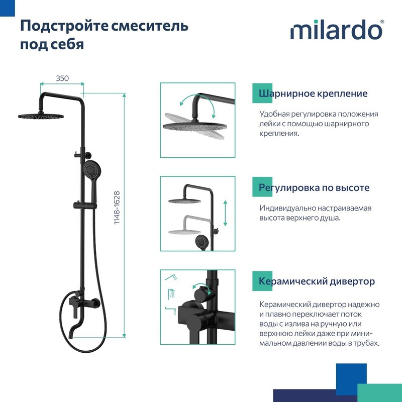 Душевая система с тропическим душем, черный матовый, Stripe, Milardo Душевая система с тропическим душем, черный матовый, Stripe, Milardo