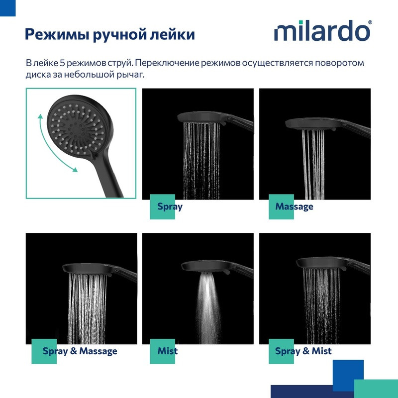 Душевая система с тропическим душем, черный матовый, Stripe, Milardo Душевая система с тропическим душем, черный матовый, Stripe, Milardo