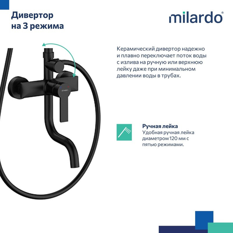 Душевая система с тропическим душем, черный матовый, Stripe, Milardo Душевая система с тропическим душем, черный матовый, Stripe, Milardo
