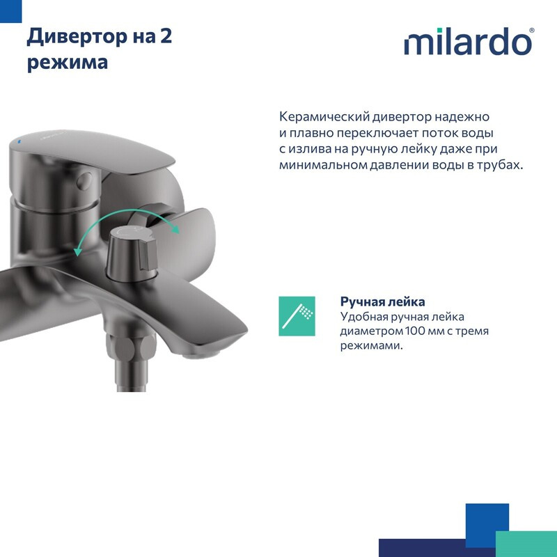 Смеситель для ванны, графит, Rora, Milardo Смеситель для ванны, графит, Rora, Milardo