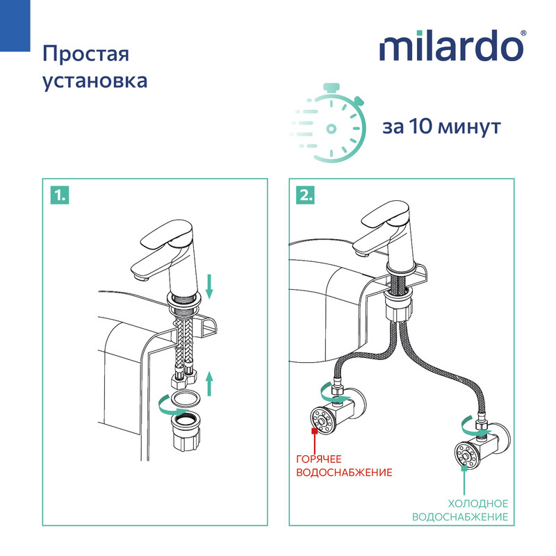 Смеситель для умывальника с гигиеническим душем, графит, Rora, Milardo Смеситель для умывальника с гигиеническим душем, графит, Rora, Milardo